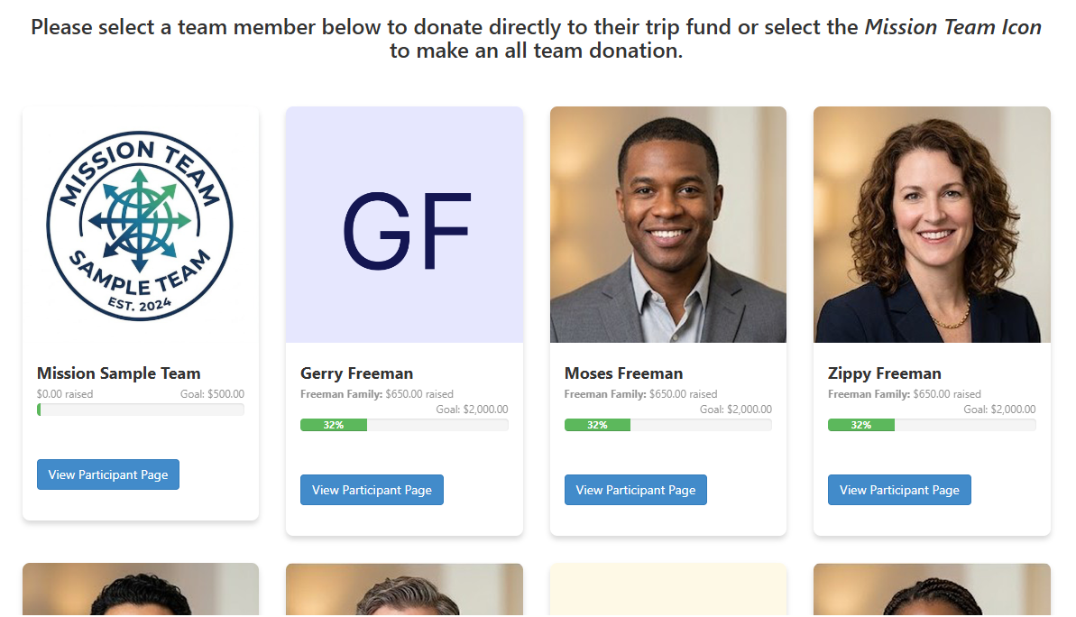 Sample screenshot of the Group Member List