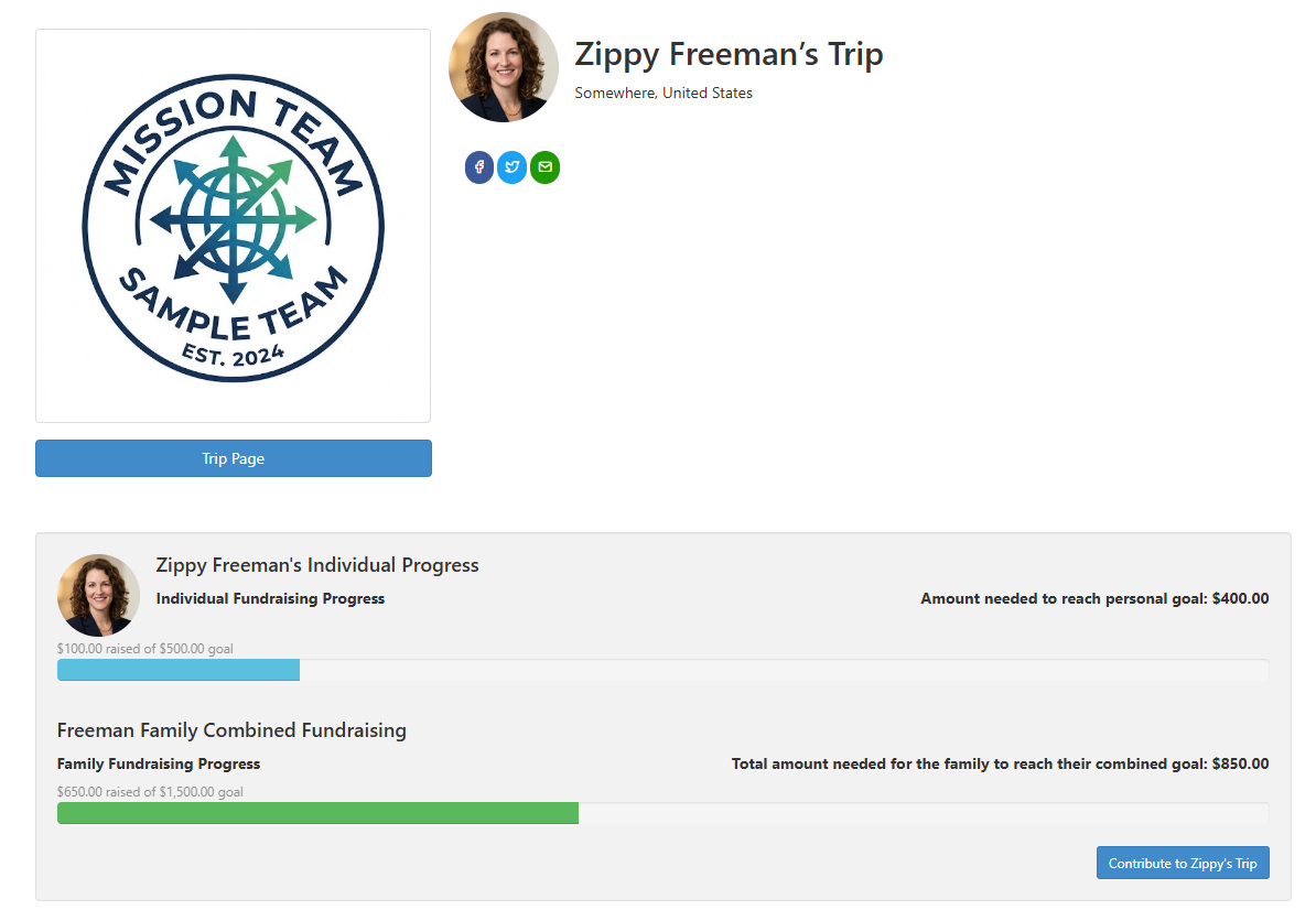Sample screenshot of the Participant Page progress block